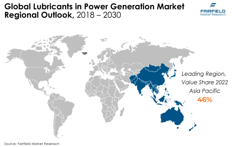 Global Lubricants in Power Generation Market Regional Outlook, 2018 - 2030
