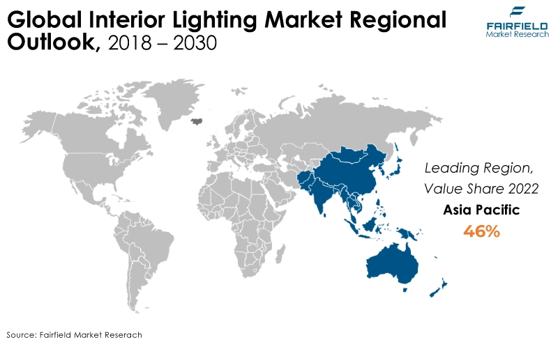 Global Interior Lighting Market Regional Outlook, 2018 - 2030