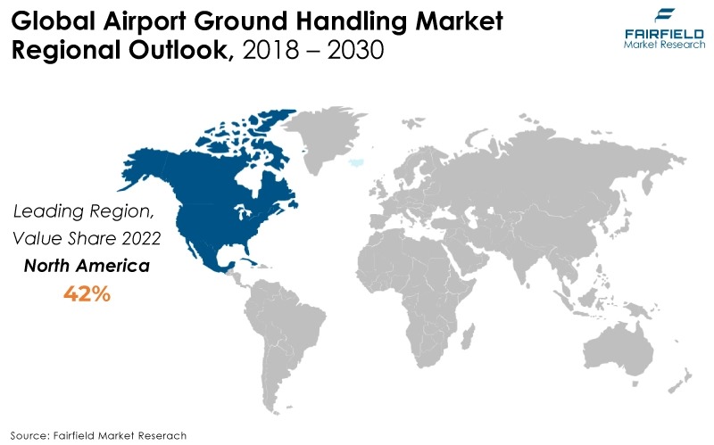 Global Airport Ground Handling Market Regional Outlook, 2018 - 2030
