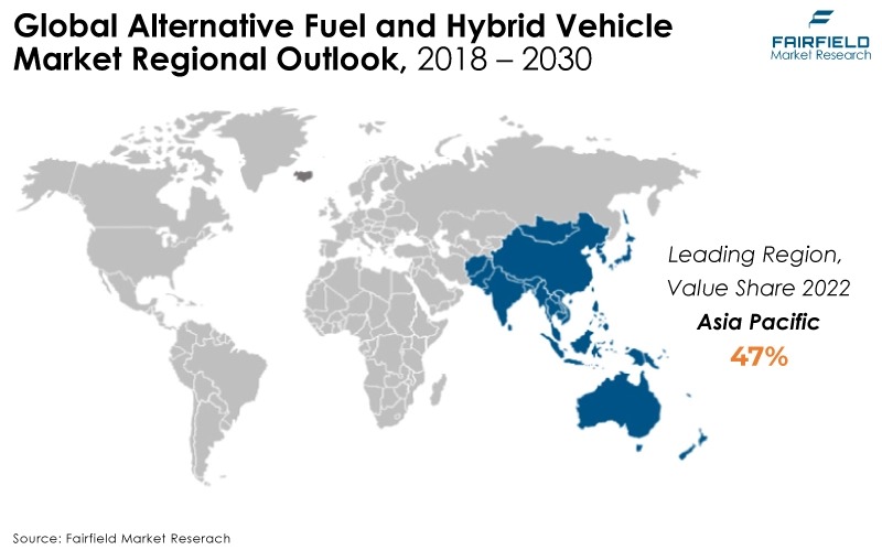 Global Alternative Fuel and Hybrid Vehicle Market Regional Outlook, 2018 - 2030