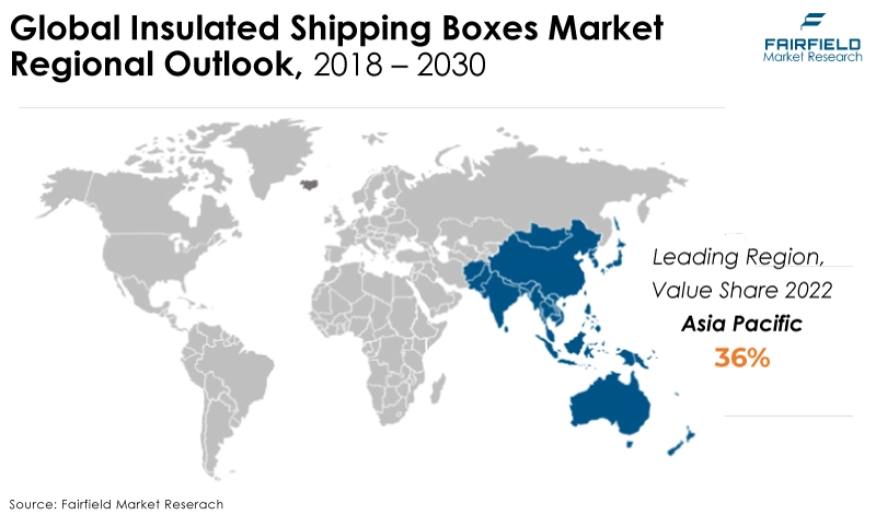 Global Insulated Shipping Boxes Market Regional Outlook, 2018 - 2030