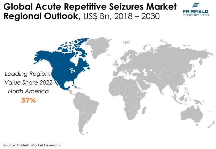 Global Acute Repetitive Seizures Market Regional Outlook, US$ Bn, 2018 - 2030