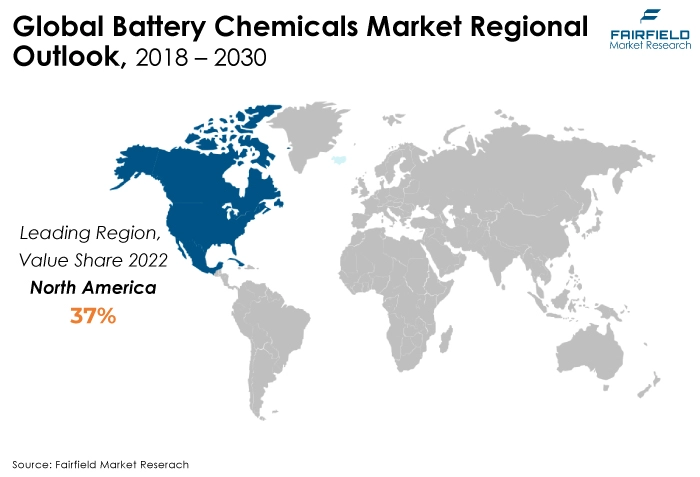 Global Battery Chemicals Market Regional Outlook, 2018 - 2030