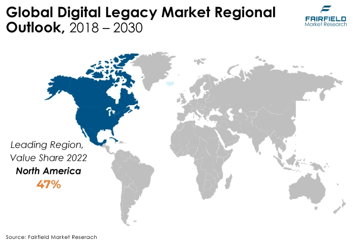 Global Digital Legacy Market Regional Outlook, 2018 - 2030