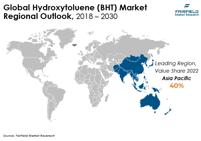 Global Butylated Hydroxytoluene (BHT)Market Regional Outlook, 2018 - 2030