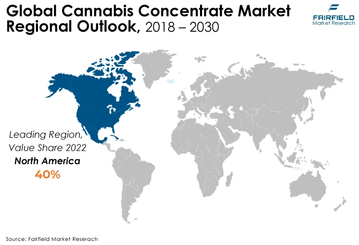 Global Cannabis Concentrate Market Regional Outlook, 2018 - 2030