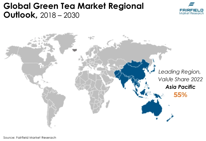 Global Green Tea Market Regional Outlook, 2018 - 2030