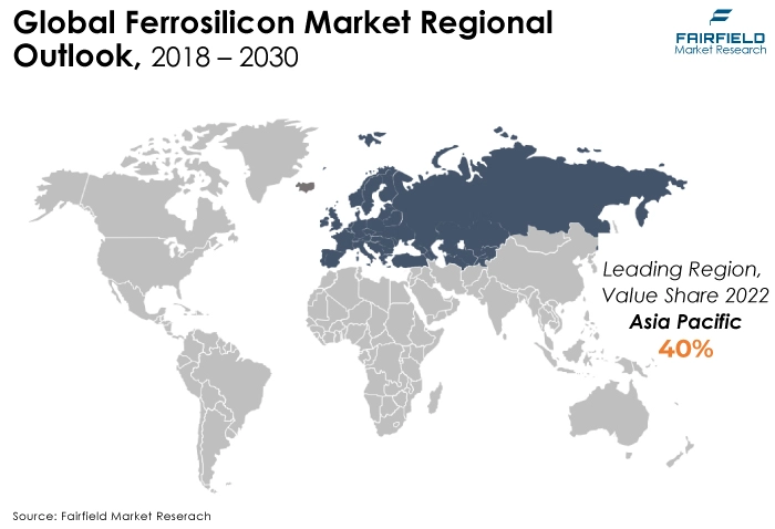 Global Ferrosilicon Market Regional Outlook, 2018 - 2030 