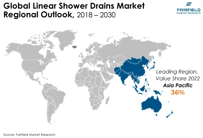 Global Linear Shower Drains Market Regional Outlook, 2018 - 2030