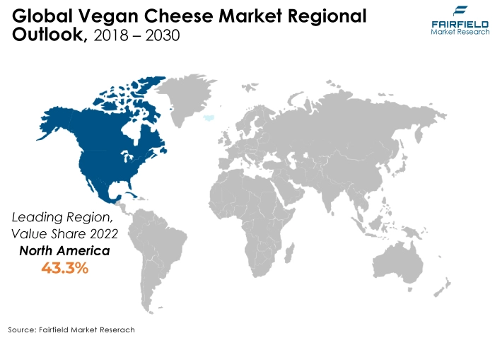 Global Vegan Cheese Market Regional Outlook, 2018 - 2030