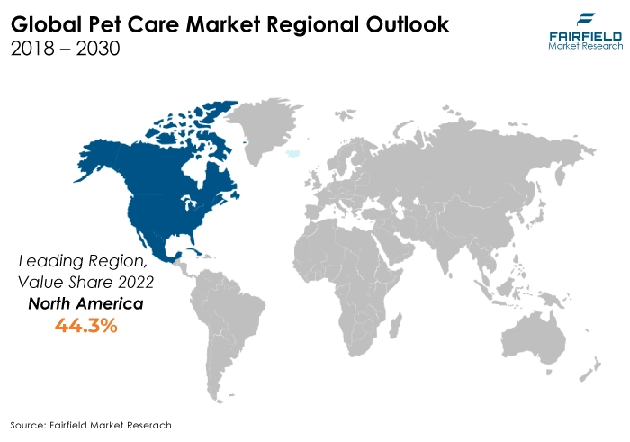 Global Pet Care Market Regional Outlook, 2018 - 2030