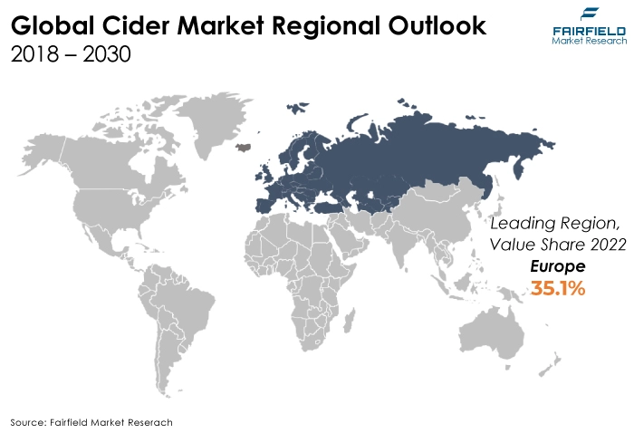 Global Cider Market Regional Outlook, 2018 - 2030