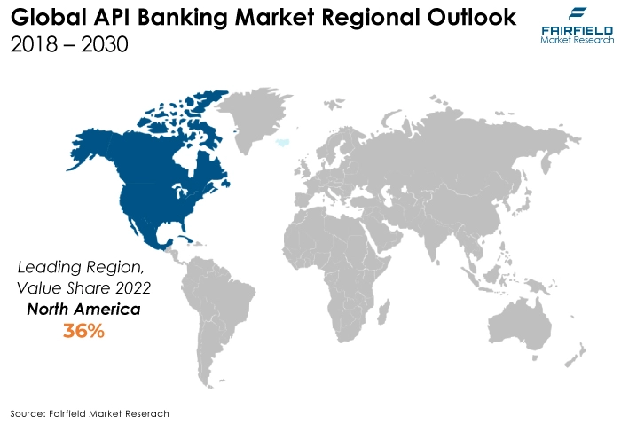 Global API Banking Market Regional Outlook, 2018 - 2030