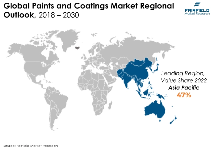 Global Paints and Coatings Market Regional Outlook, 2018 - 2030