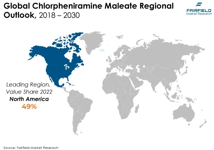 Global Chlorpheniramine Maleate Regional Outlook, 2018 – 2030