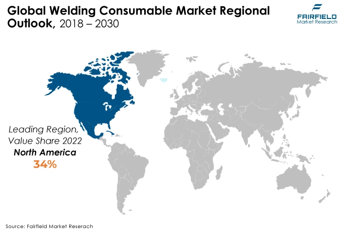 Welding Consumable Market Regional Outlook, 2018 - 2030