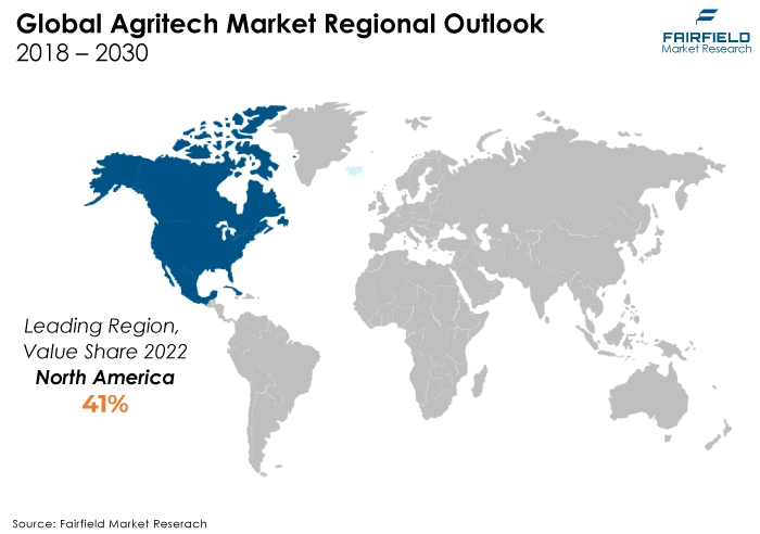 Agritech Market Regional Outlook, 2018 - 2030