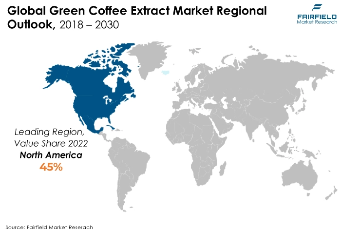 Green Coffee Extract Market Regional Outlook, 2018 - 2030