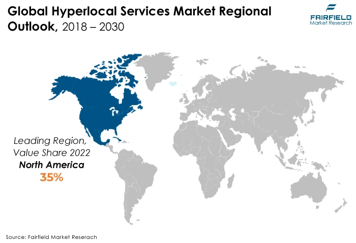 Hyperlocal Services Market Regional Outlook, 2018 -  2030