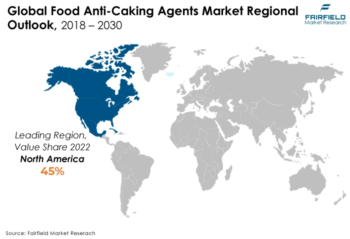  Food Anti-Caking Agents Market Regional Outlook, 2018 - 2030