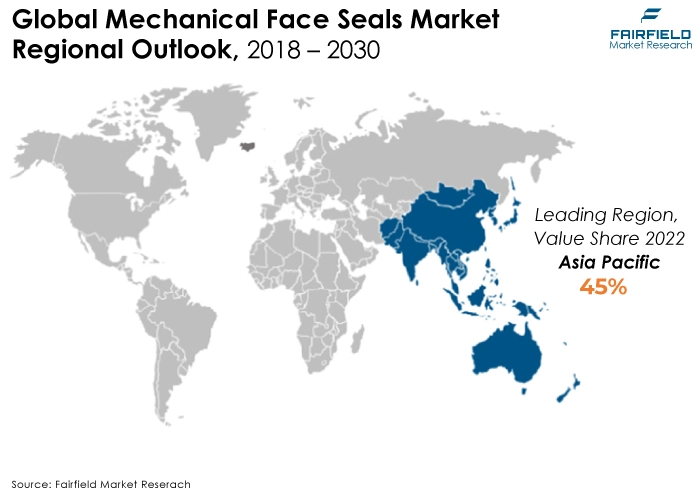 Mechanical Face Seals Market Regional Outlook, 2018 - 2030