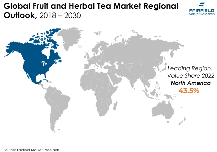 Fruit and Herbal Tea Market Regional Outlook, 2018 - 2030