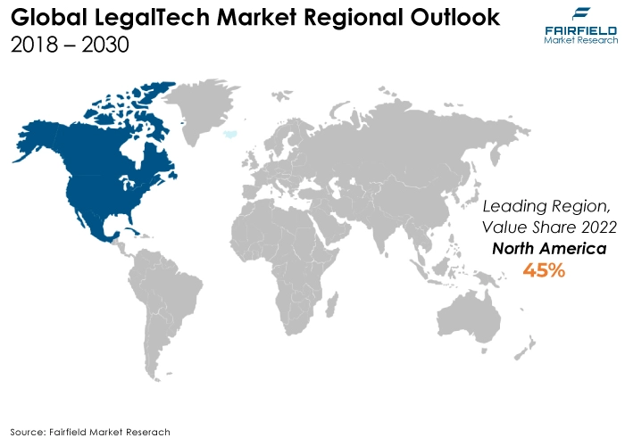 LegalTech Market Regional Outlook, 2018 - 2030