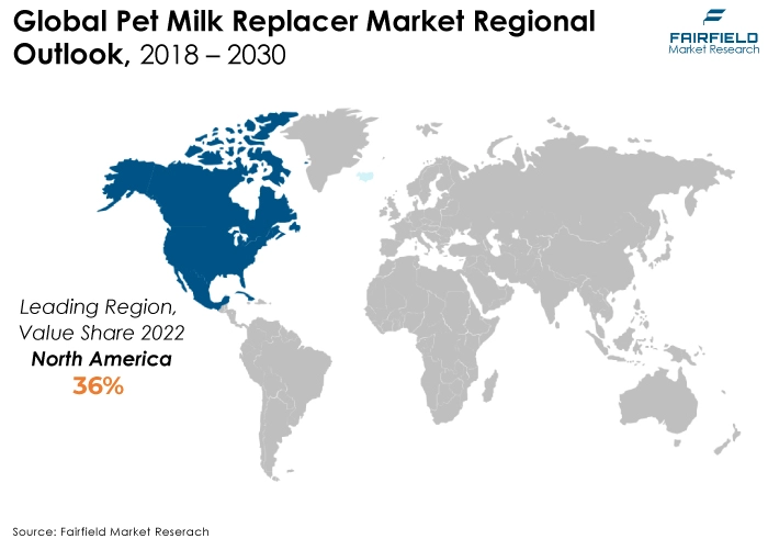 Pet Milk Replacer Market Regional Outlook, 2018 - 2030