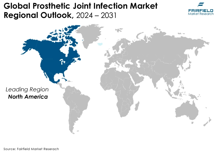 Prosthetic Joint Infection Market Regional Outlook, 2024 - 2031