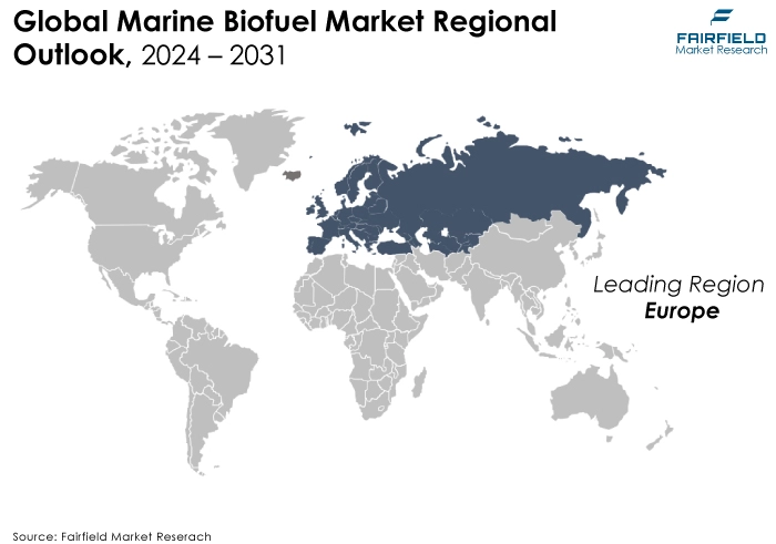 Marine Biofuel Market Regional Outlook, 2024 - 2031