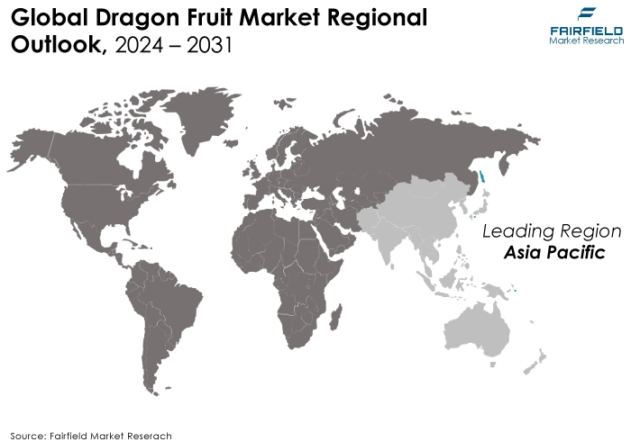 Dragon Fruit Market Regional Outlook, 2024 - 2031