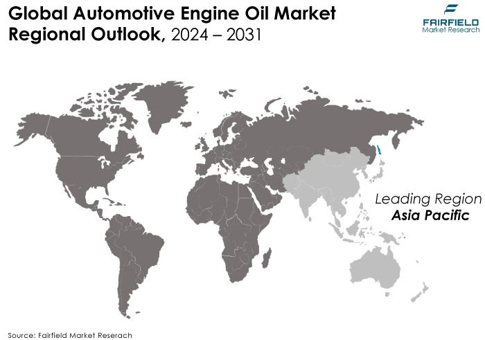 Automotive Engine Oil Market Regional Outlook, 2024 - 2031