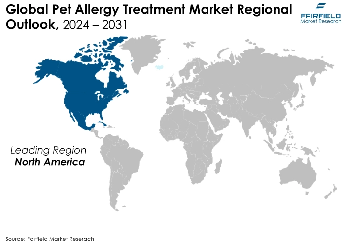 Pet Allergy Treatment Market Regional Outlook, 2024 - 2031