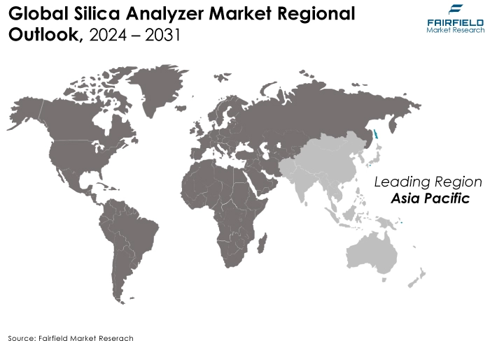 Silica Analyzer Market Regional Outlook, 2024 - 2031