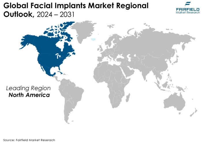 Facial Implants Market Regional Outlook, 2024 - 2031