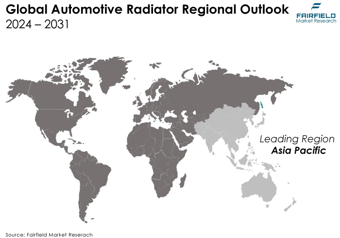 Automotive Radiator Regional Outlook, 2024 - 2031