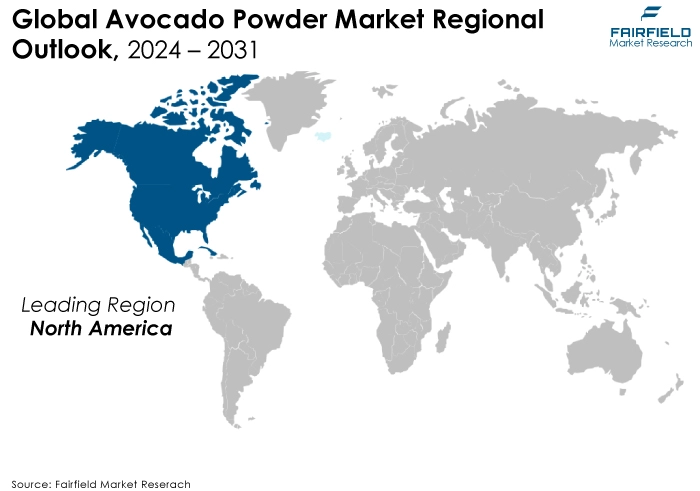 Avocado Powder Market Regional Outlook, 2024 - 2031
