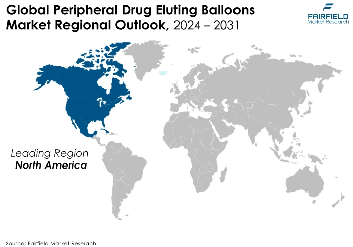 Peripheral Drug Eluting Balloons Market Regional Outlook, 2024 - 2031