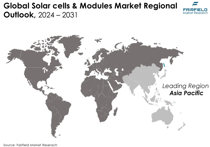 Solar cells & Modules Market Regional Outlook, 2024 - 2031
