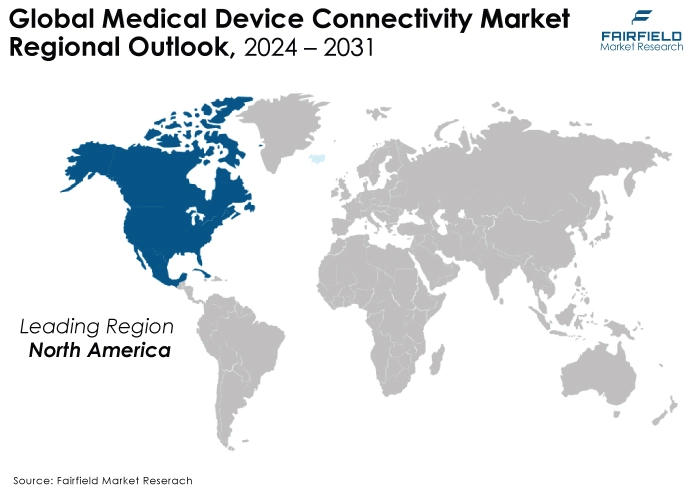 Medical Device Connectivity Market Regional Outlook, 2024 - 2031