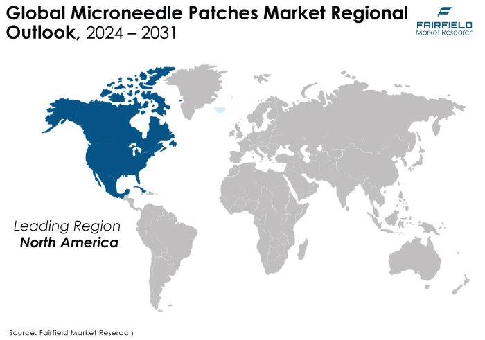 Microneedle Patches Market Regional Outlook, 2024 - 2031