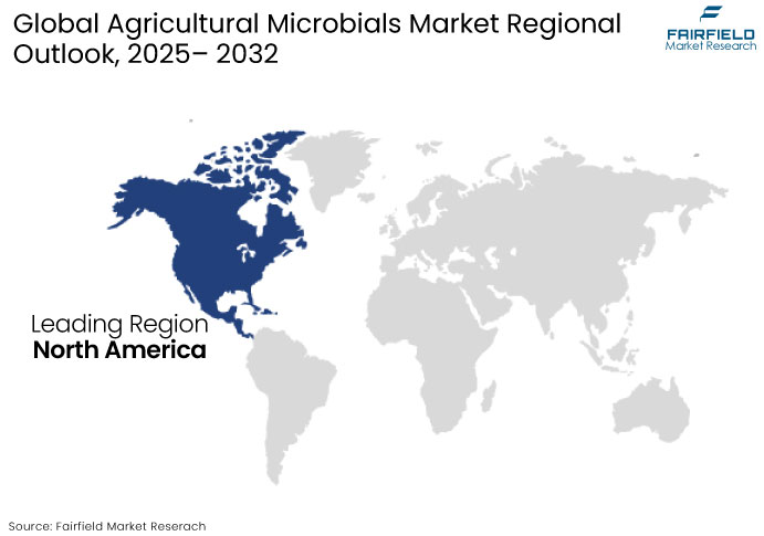 Agricultural Microbials Market, Regional Outlook, 2025 - 2032