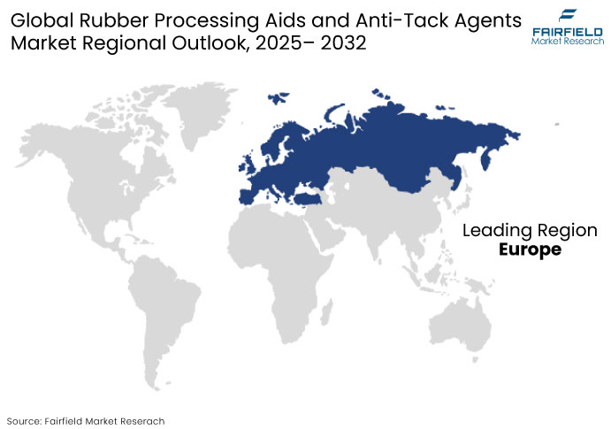 Rubber Processing Aids and Anti-Tack Agents Market Regional Outlook, 2025 - 2032