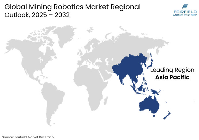 Mining Robotics Market Regional Outlook, 2025-2032