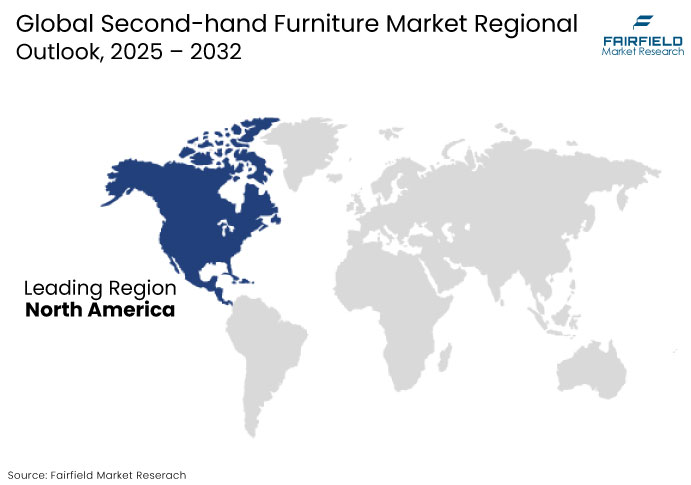 Second-hand Furniture Market Regional Outlook, 2025 - 2032