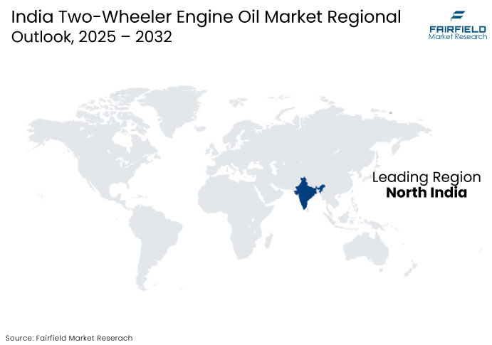 India Two-Wheeler Engine Oil Market Regional Outlook, 2025 - 2032