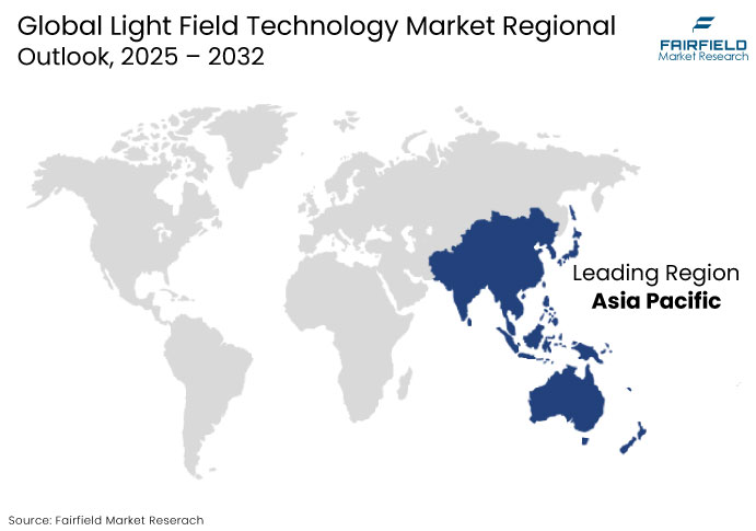 Light Field Technology Market Regional Outlook, 2025 - 2032