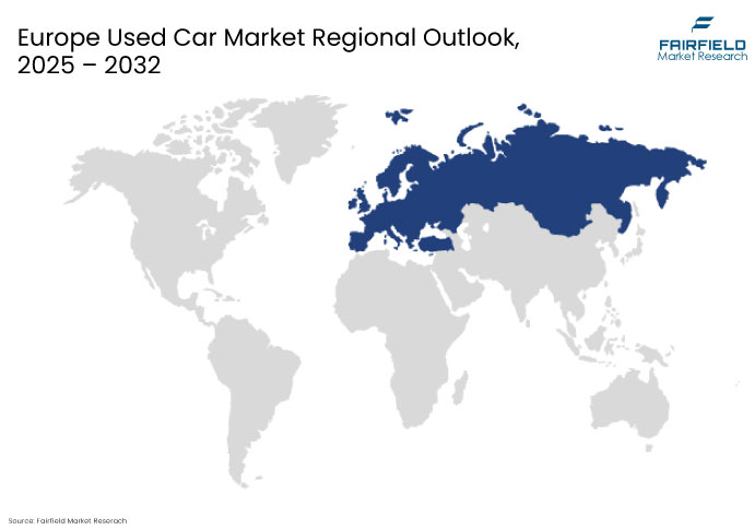 Europe Used Car Market Regional Outlook, 2025 - 2032