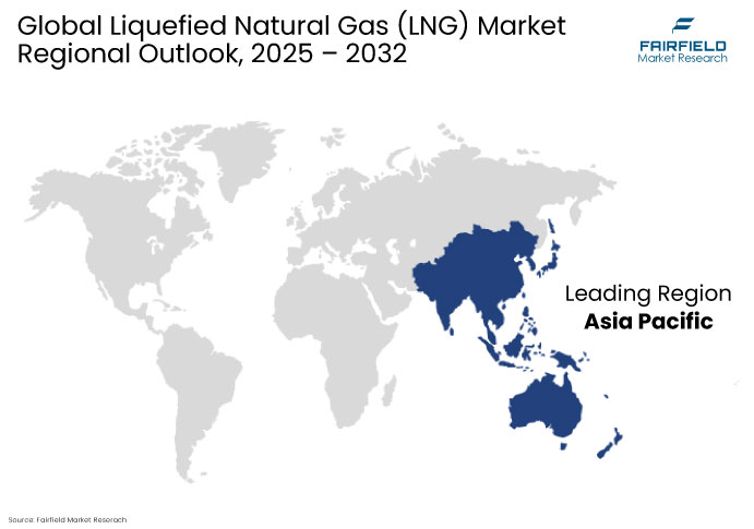 Liquefied Natural Gas (LNG) Market Regional Outlook, 2025 - 2032