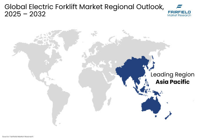 Electric Forklift Market Regional Outlook, 2025 - 2032